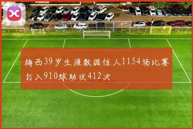 梅西39岁生涯数据惊人1154场比赛打入910球助攻412次